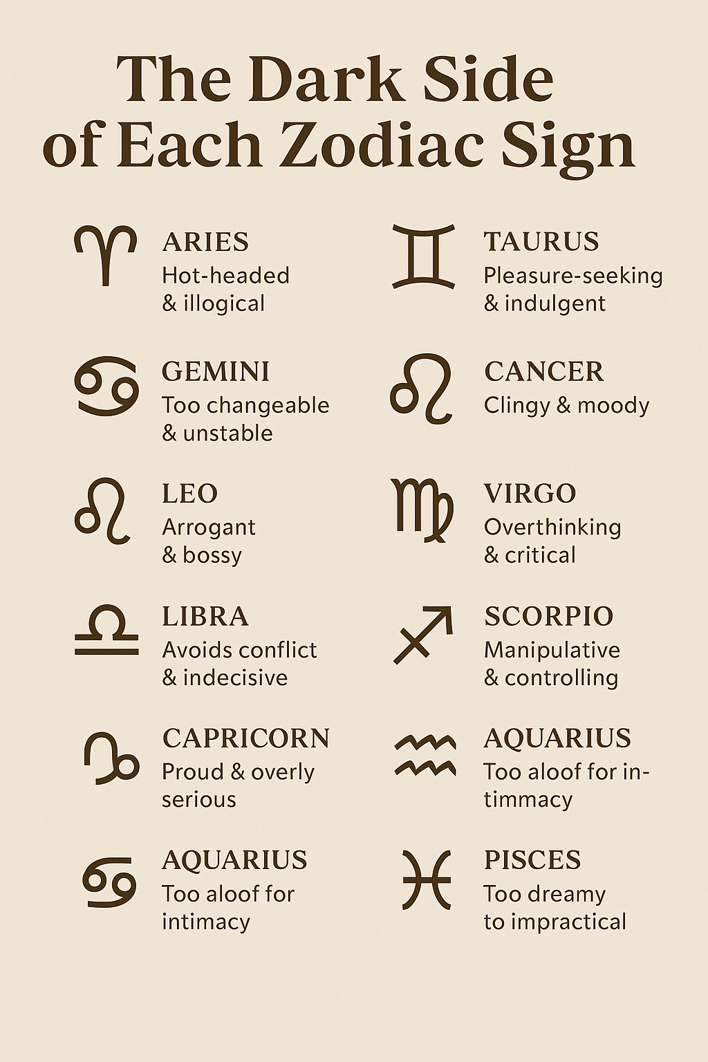 Zodiac sign dark side